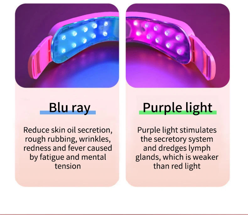 LED Photon Therapy Facial Lifting & Slimming Massager β Heated V-Face Double Chin Reducer & Skin Tightening Device