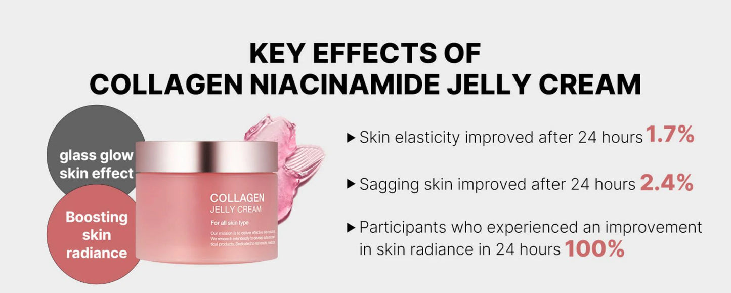 24H Glow & Lift Collagen Jelly Cream with Niacinamide & Hydrolyzed Collagen – Strengthen Skin Barrier, Hydrate & Anti-Aging Moisturizer