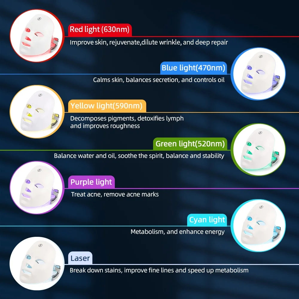 GlowLift™ Pro — for Wrinkles, Acne & Skin Firming LED Therapy Mask