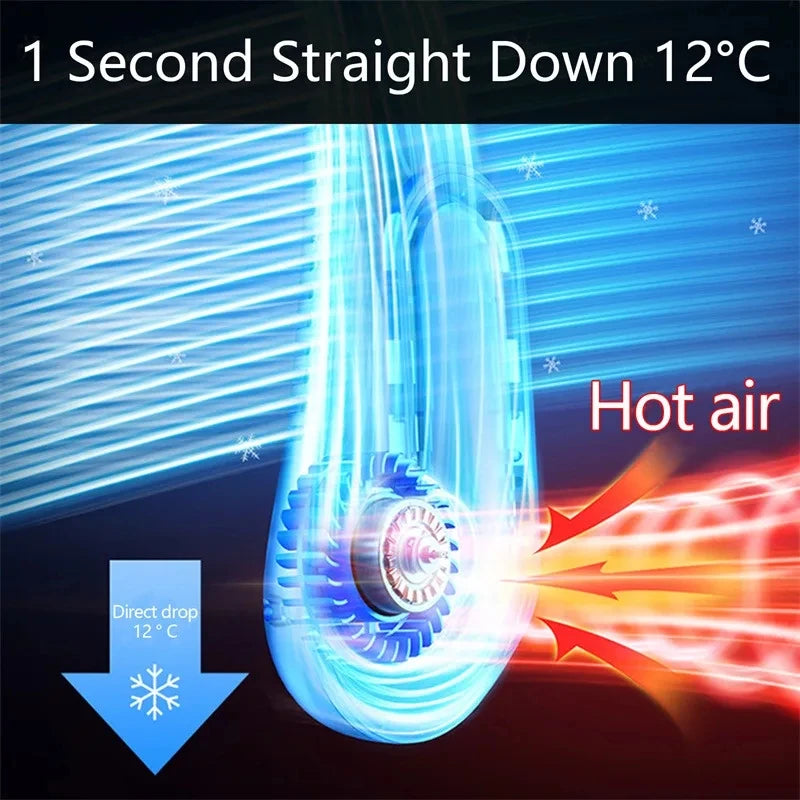 Mini Ultra Long Life Silent Neck Fan
