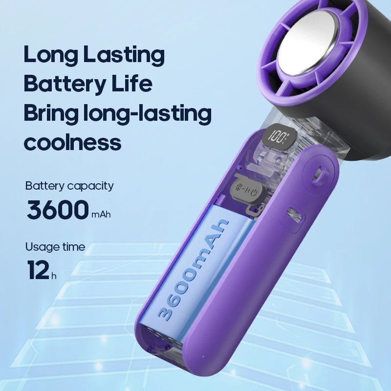 Foldable Portable Handheld Mini Cooling Fan