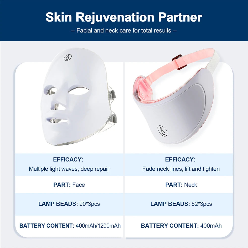 GlowLift™ Pro — for Wrinkles, Acne & Skin Firming LED Face & Neck Therapy Mask