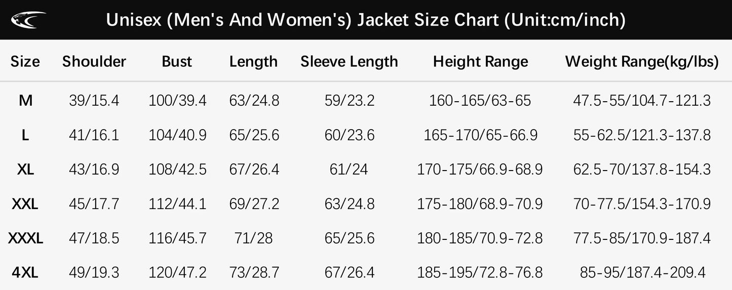 Hiking Jackets Waterproof
