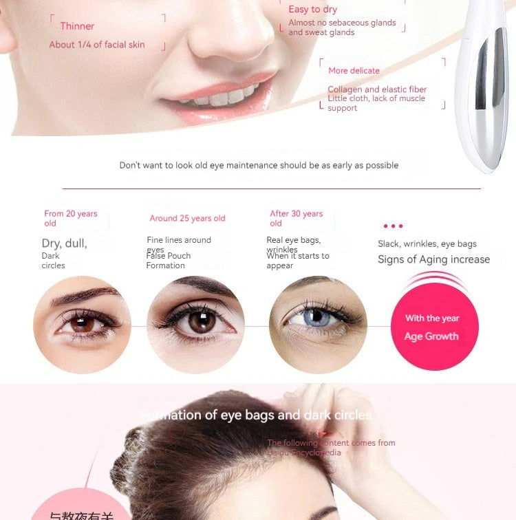 Home Electric Eye Massager β Anti-Fatigue, Reduce Puffiness & Fine Lines, Skin Care Eye Therapy Device