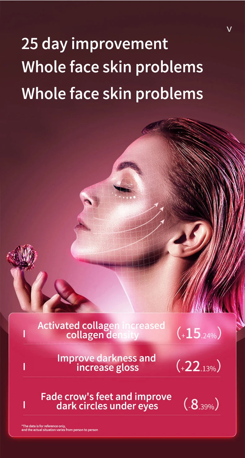 LED Photon Therapy Facial Lifting & Slimming Massager β Heated V-Face Double Chin Reducer & Skin Tightening Device