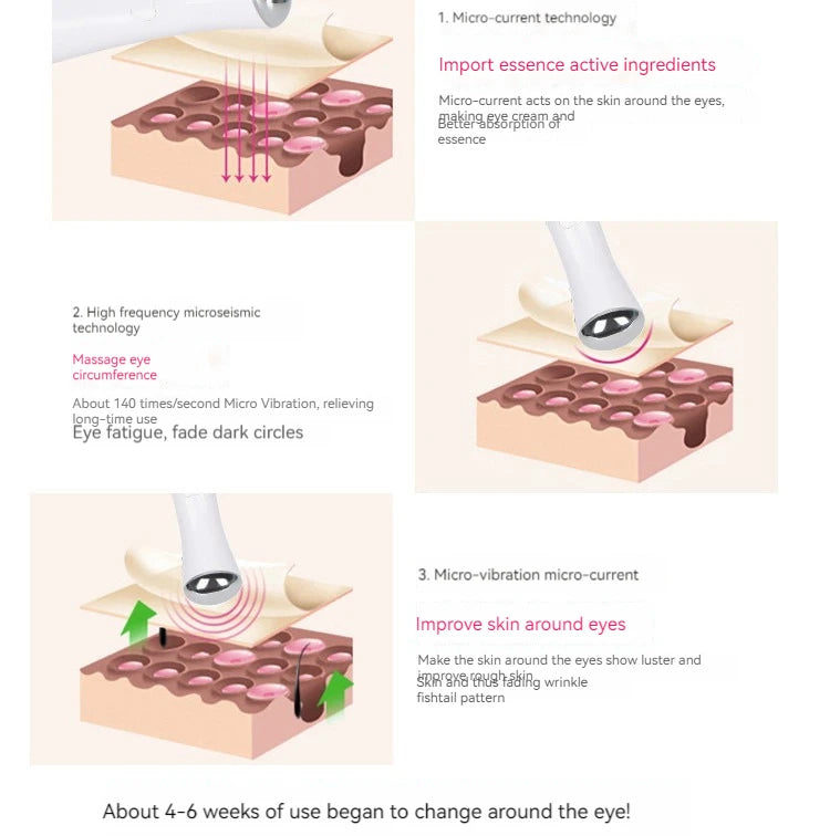 Home Electric Eye Massager β Anti-Fatigue, Reduce Puffiness & Fine Lines, Skin Care Eye Therapy Device