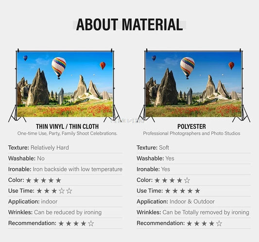 Flag and Balloon 4th Of July Day Photography