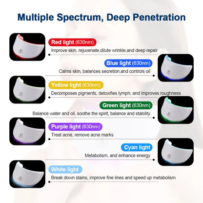 GlowLift™ Pro — for Wrinkles, Acne & Skin Firming LED Face & Neck Therapy Mask