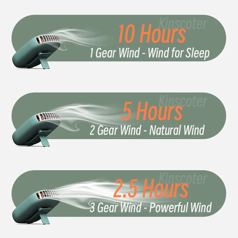 Portable Hanging Neck Mini Cooling Waist Fans