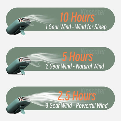 Portable Hanging Neck Mini Cooling Waist Fans
