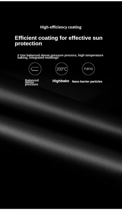 UPF50+ Mini Pocket Umbrella