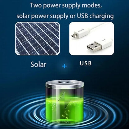 UPF 50+ Wide Brim Solar Fan & Charging Hat