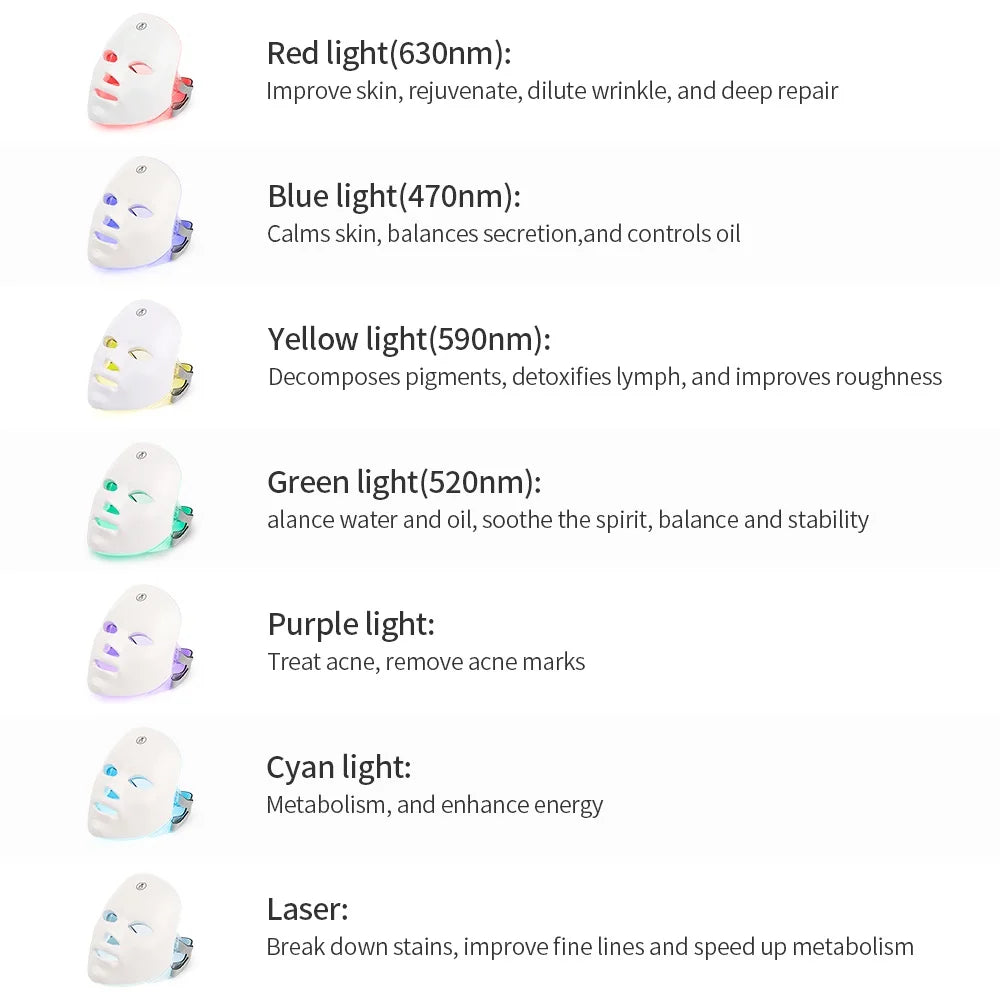 GlowLift™ Pro — for Wrinkles, Acne & Skin Firming LED Therapy Mask