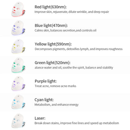 GlowLift™ Pro — for Wrinkles, Acne & Skin Firming LED Therapy Mask