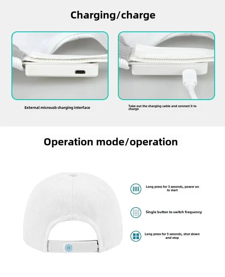 Fiber Optic Glowing  Cap