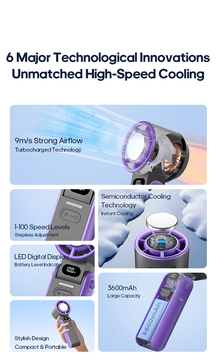 Foldable Portable Handheld Mini Cooling Fan