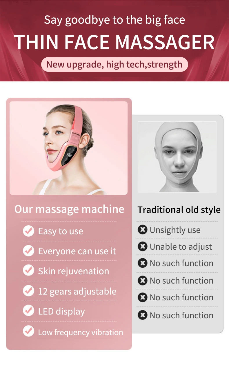 LED Photon Therapy Facial Lifting & Slimming Massager – Heated V-Face Double Chin Reducer & Skin Tightening Device