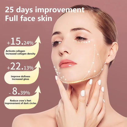 LED Photon Therapy Facial Lifting & Slimming Massager – Heated V-Face Double Chin Reducer & Skin Tightening Device