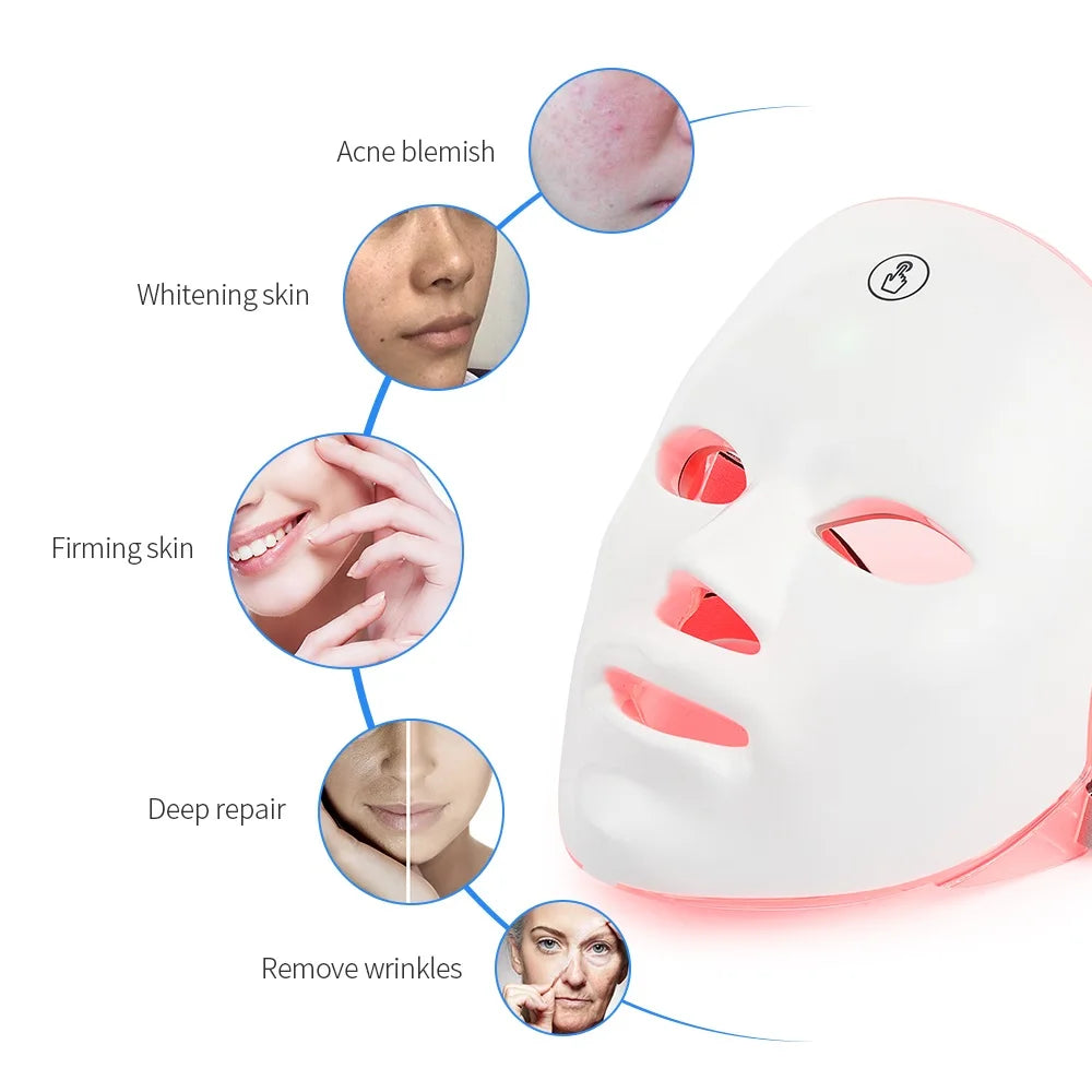 GlowLift™ Pro — for Wrinkles, Acne & Skin Firming LED Therapy Mask