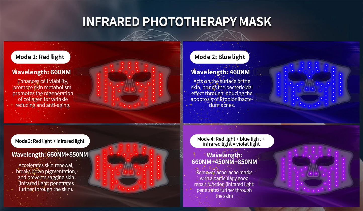 Red Light therapy  Mask