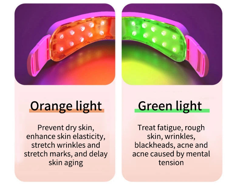 LED Photon Therapy Facial Lifting & Slimming Massager – Heated V-Face Double Chin Reducer & Skin Tightening Device