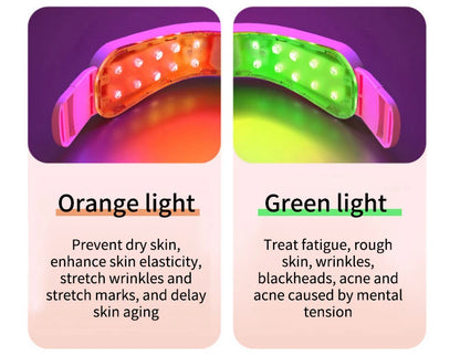 LED Photon Therapy Facial Lifting & Slimming Massager – Heated V-Face Double Chin Reducer & Skin Tightening Device