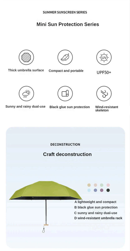 UPF50+ Mini Pocket Umbrella