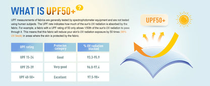 UPF 50+ UV Block Hooded T-shirt